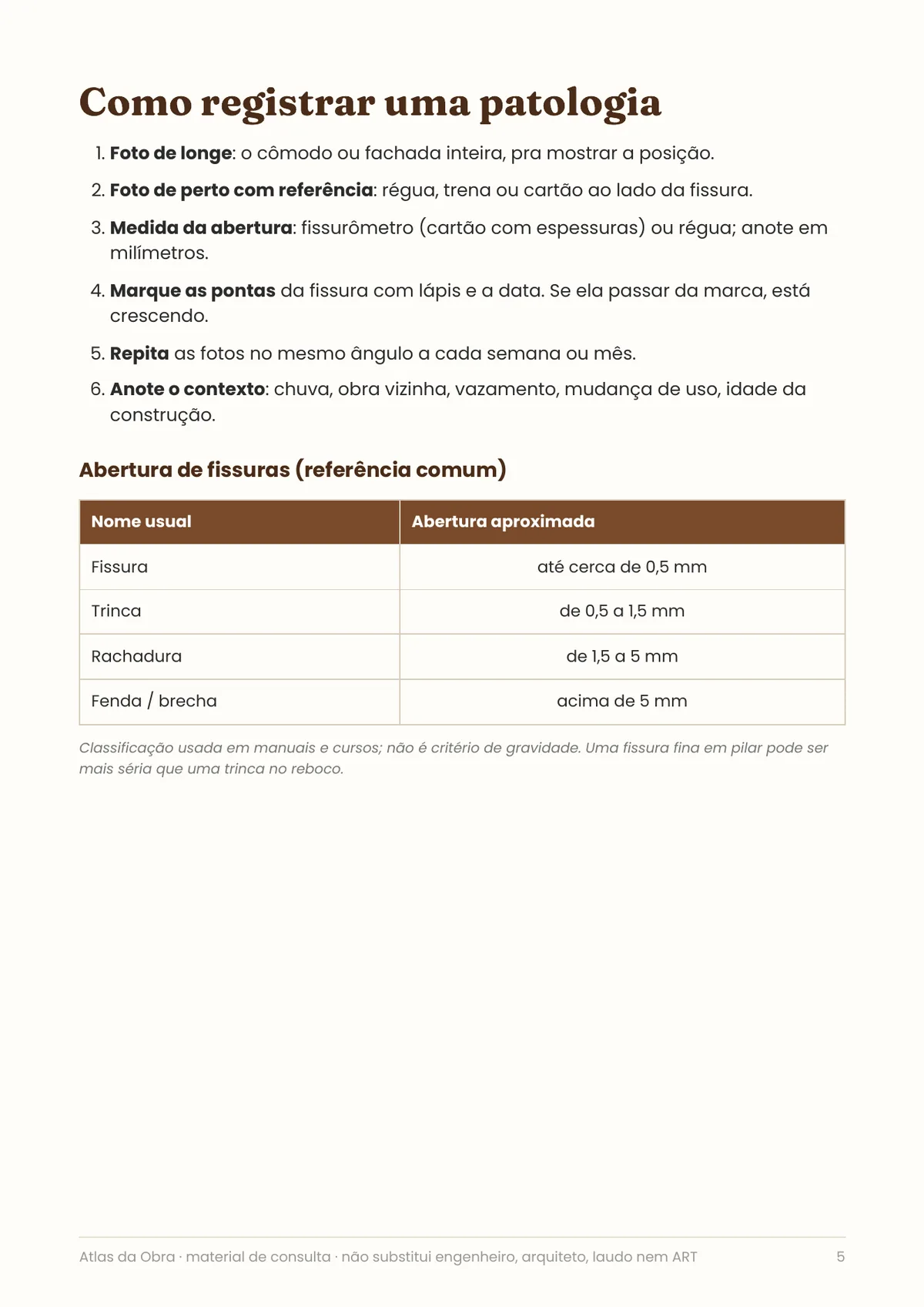 Página real do PDF Atlas da Obra: como registrar